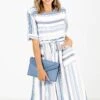 Going Nautical Blue Striped Knee-Length Dress -Outlet Bella Ella Boutique Store Going Nautical Blue Dress Front2 5000x